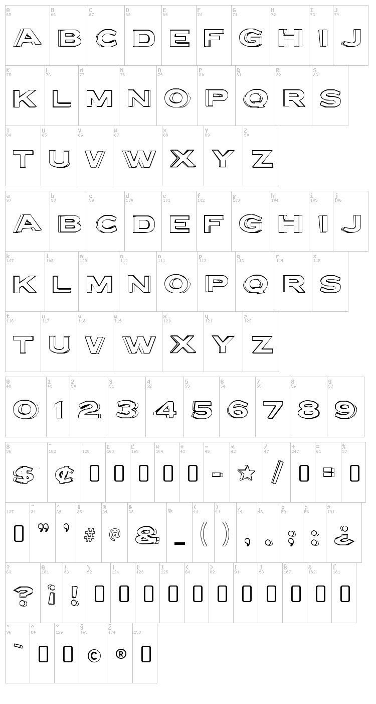 Letter Set font map
